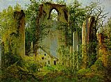 Caspar David Friedrich Eldena Ruin painting